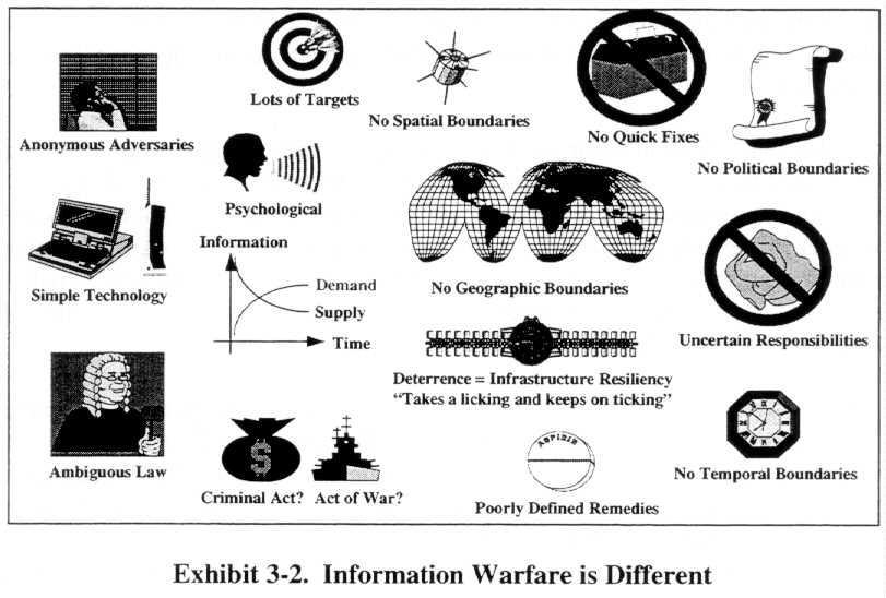 *** Информационные войны и Информационная политика Украины | information-war-warfare ***
